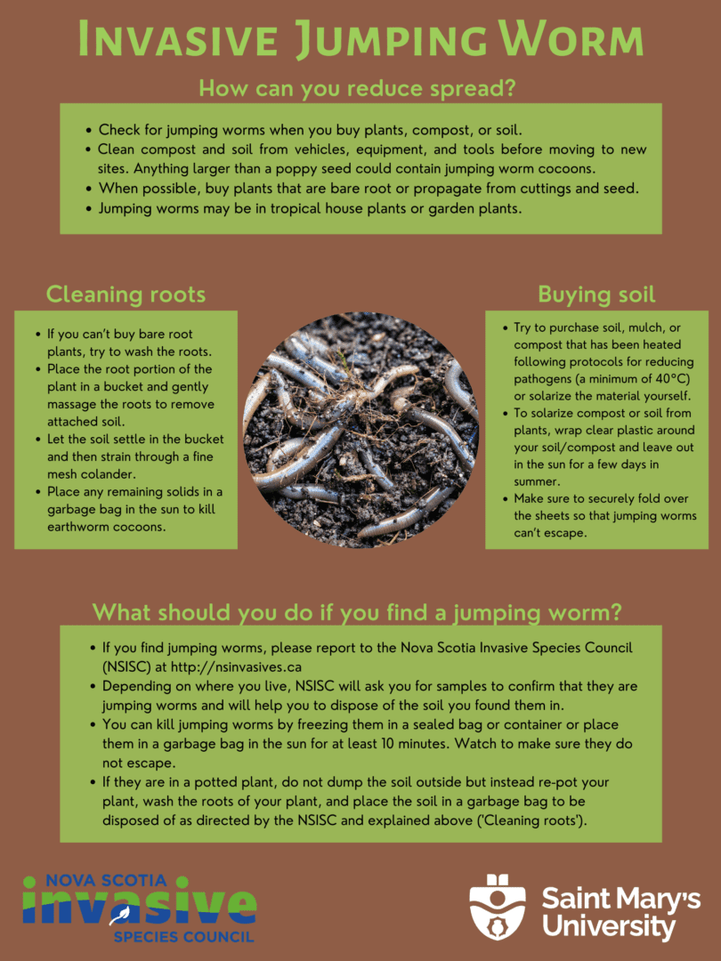 A poster with instructions for how to clean and repair soil.